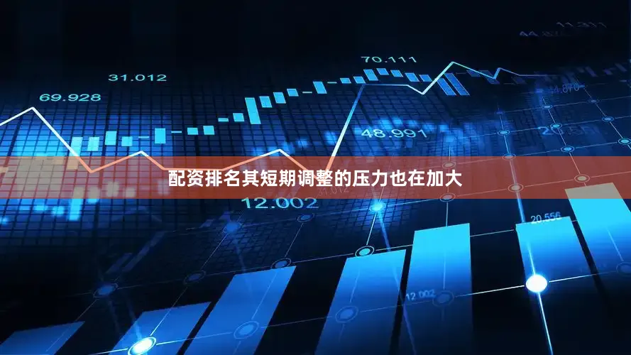 配资排名其短期调整的压力也在加大