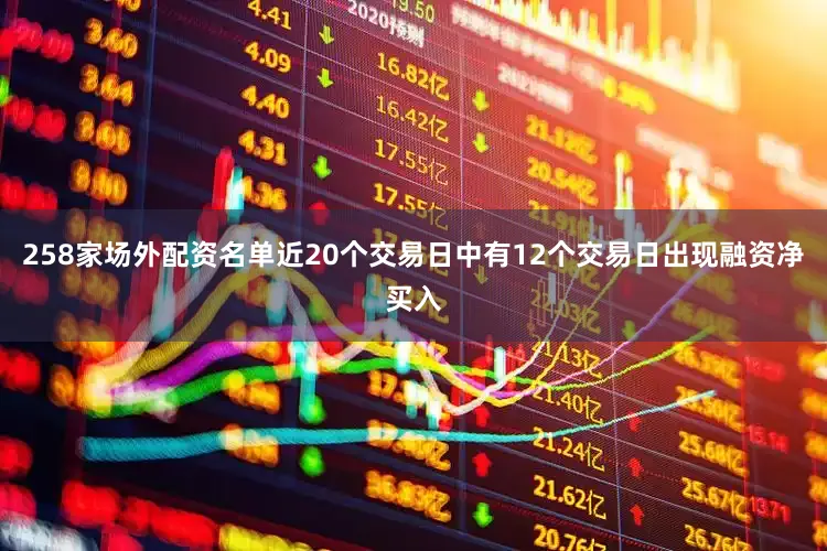 258家场外配资名单近20个交易日中有12个交易日出现融资净买入