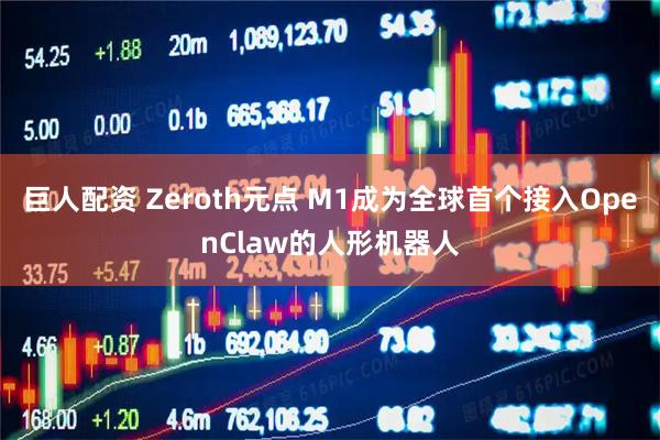 巨人配资 Zeroth元点 M1成为全球首个接入OpenClaw的人形机器人